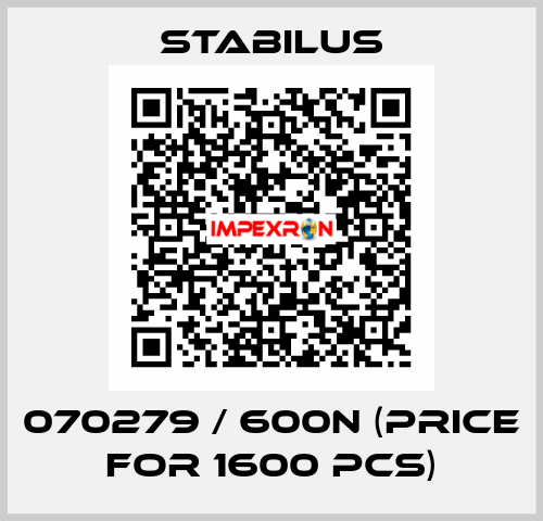 070279 / 600N (price for 1600 pcs) Stabilus
