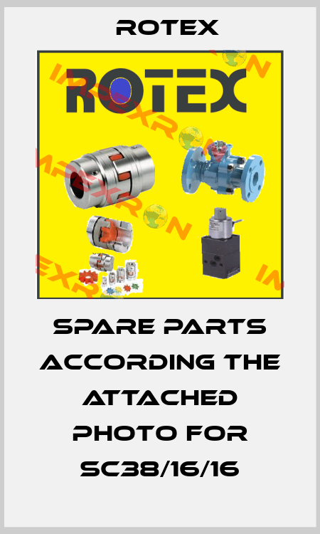 spare parts according the attached photo for SC38/16/16 Rotex