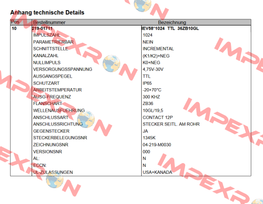 IEV58*1024 TTL 36ZB10GL TR Electronic