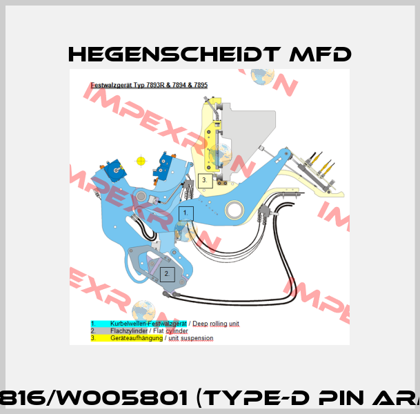 1035816/W005801 (Type-D Pin Arm)      Hegenscheidt MFD